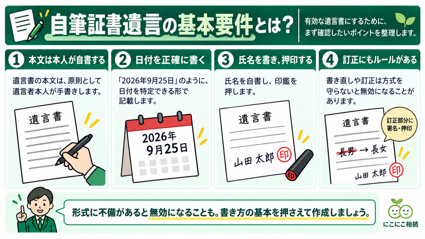 自筆証書遺言を有効にするための基本要件をわかりやすく解説した図解